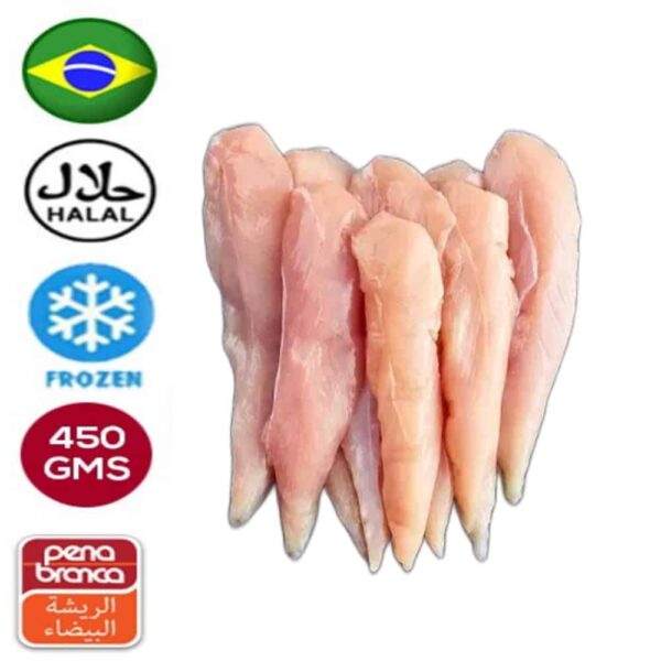 Frozen chicken tenderloin wholesale