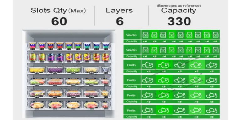 fresh fruit vending machine for sale